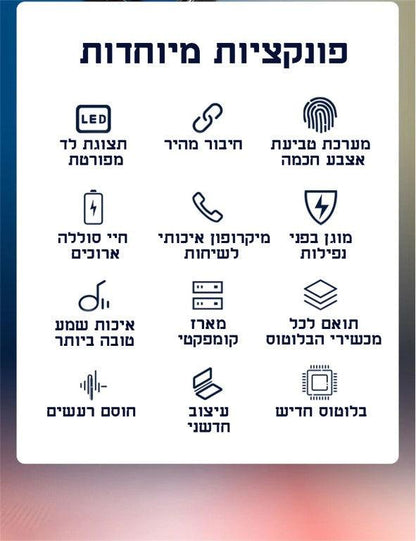 אוזניות בלוטוס עם מיקרופון מטען ומעמד מבית - Shopifun - Shopoifun